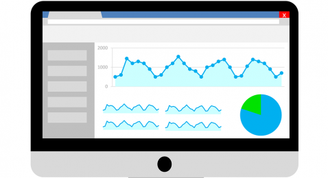 Co może dać ci Google Analytics?